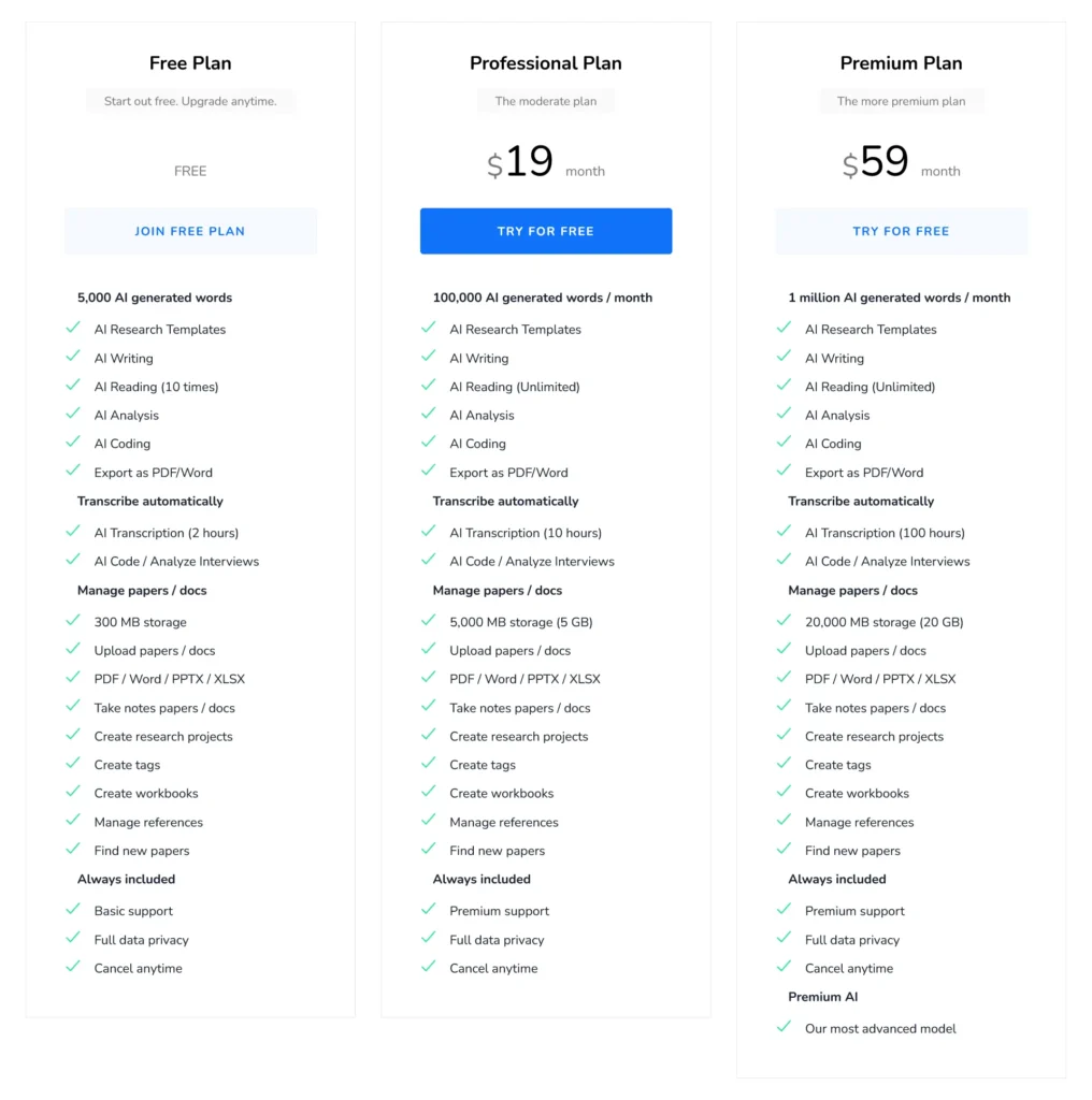 Avidnote Pricing Plans