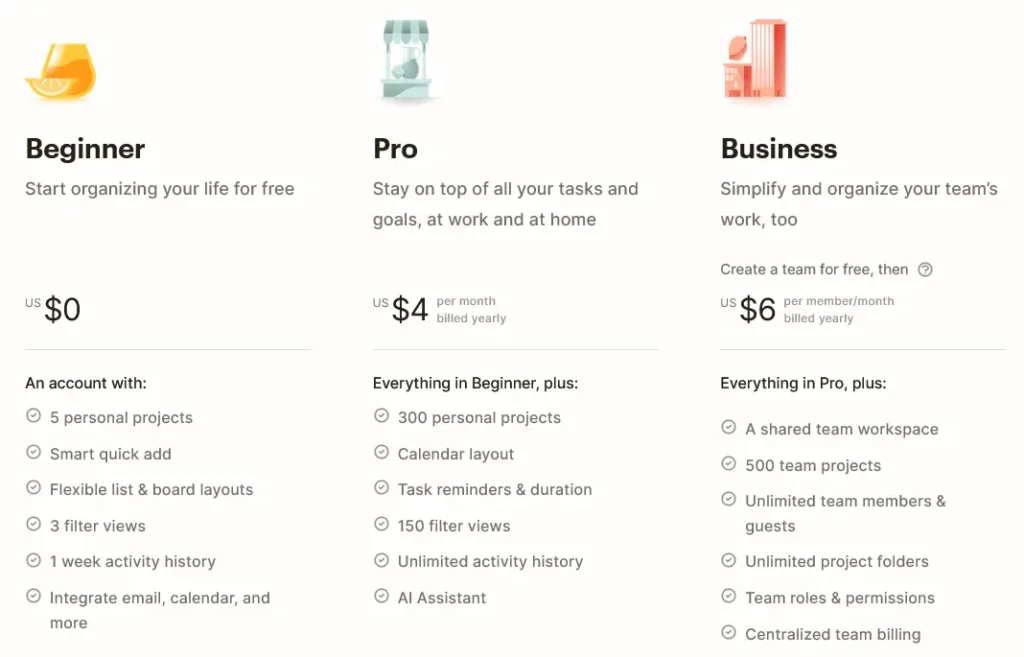 Todoist AI Pricing