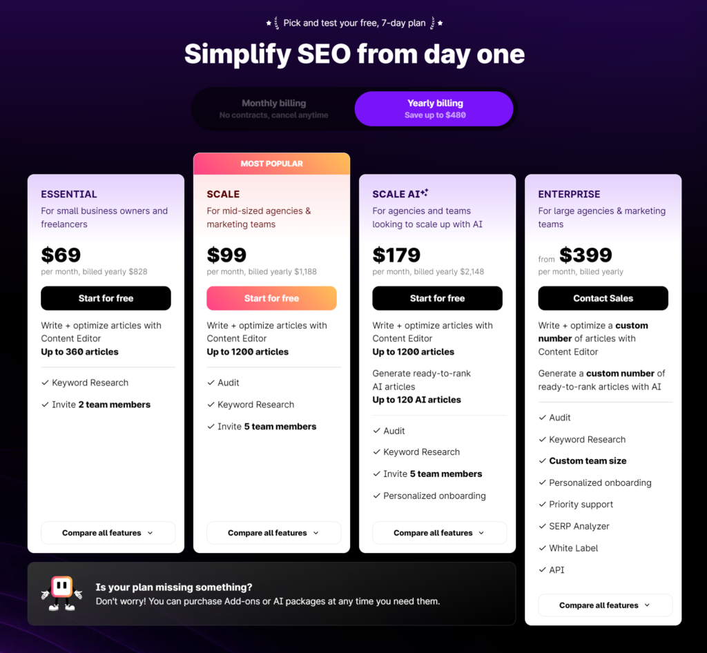 Surfer SEO Pricing yearly