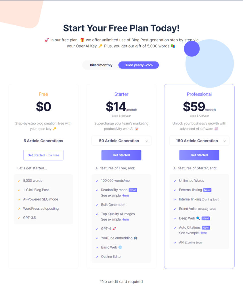 SEOWRITING AI Pricing