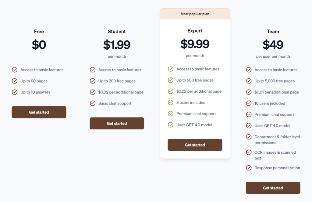 Humata AI Pricing