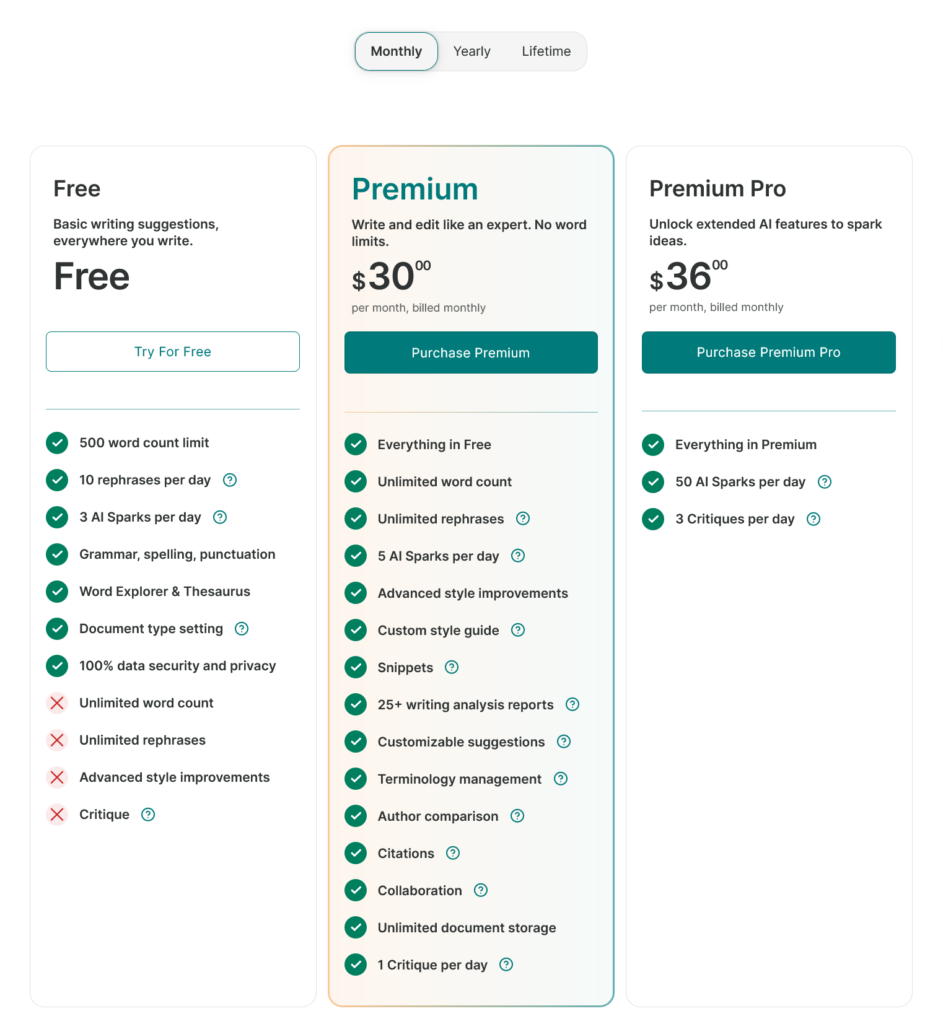 Monthly Subscription Pricing ProWritingAid