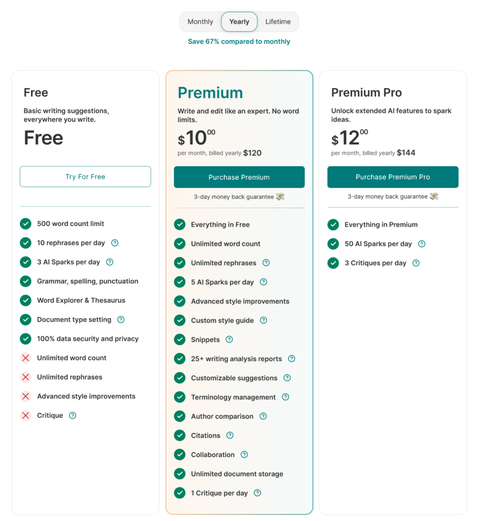 Yearly Subscription Pricing ProWritingAid