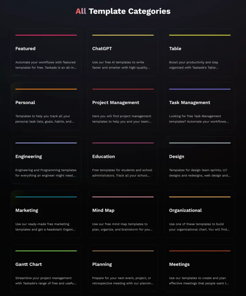 All Template Categories of Taskade 1