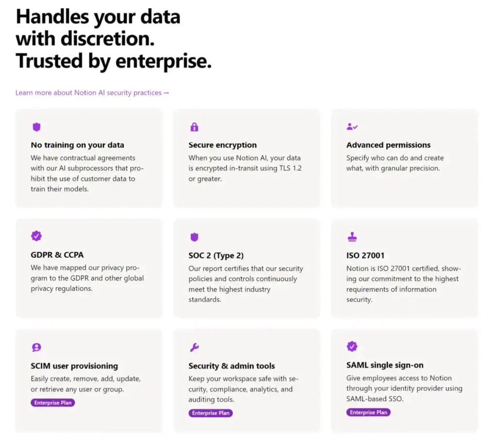 Notion AI Security Features & Compliance